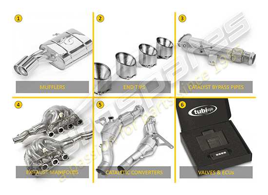 a part diagram from the tubi m5 parts catalogue