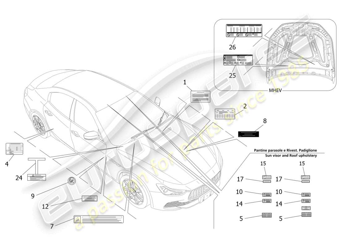 maserati ghibli fragment (2022) stickers and labels part diagram