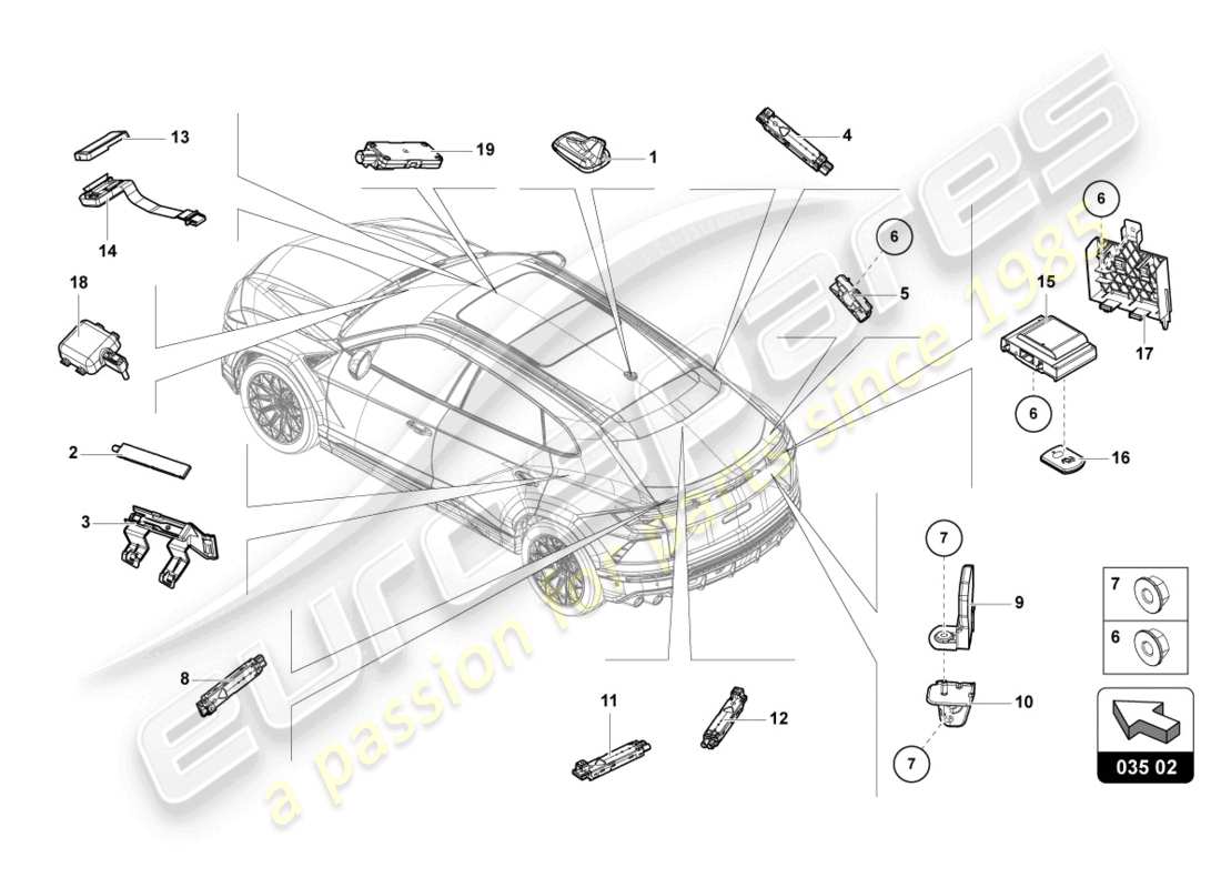 lamborghini urus (2021) aerial part diagram