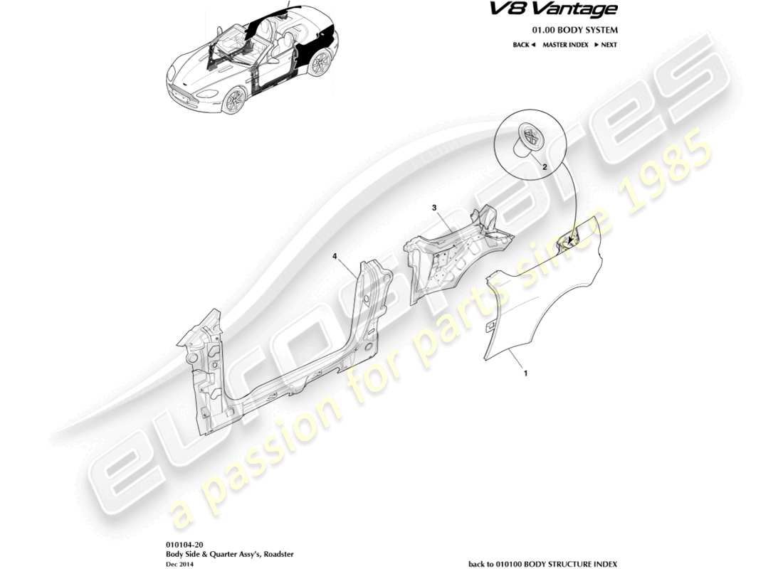 aston martin vantage gt8 (2017) panel body side, roadster part diagram