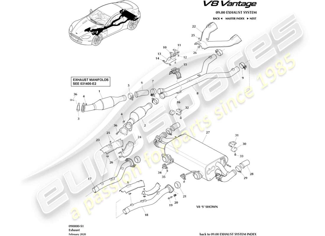 aston martin vantage gt8 (2017) exhaust system part diagram