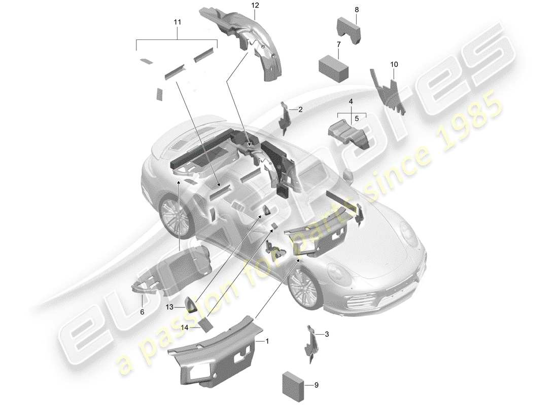 porsche 991 turbo (2016) body shell part diagram