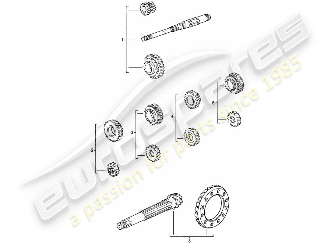 porsche 924 (1983) gear wheel sets - manual gearbox - g31.01/02/03 part diagram