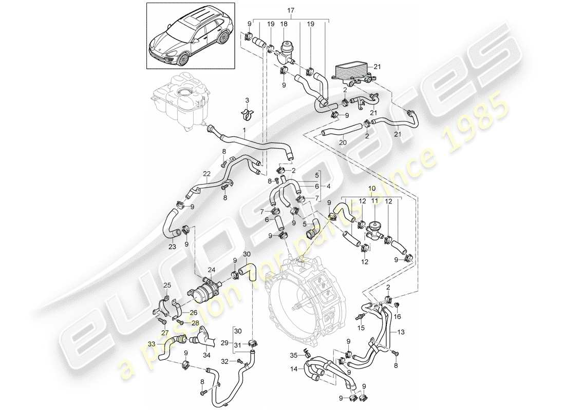 porsche cayenne e2 (2011) water cooling 4 part diagram