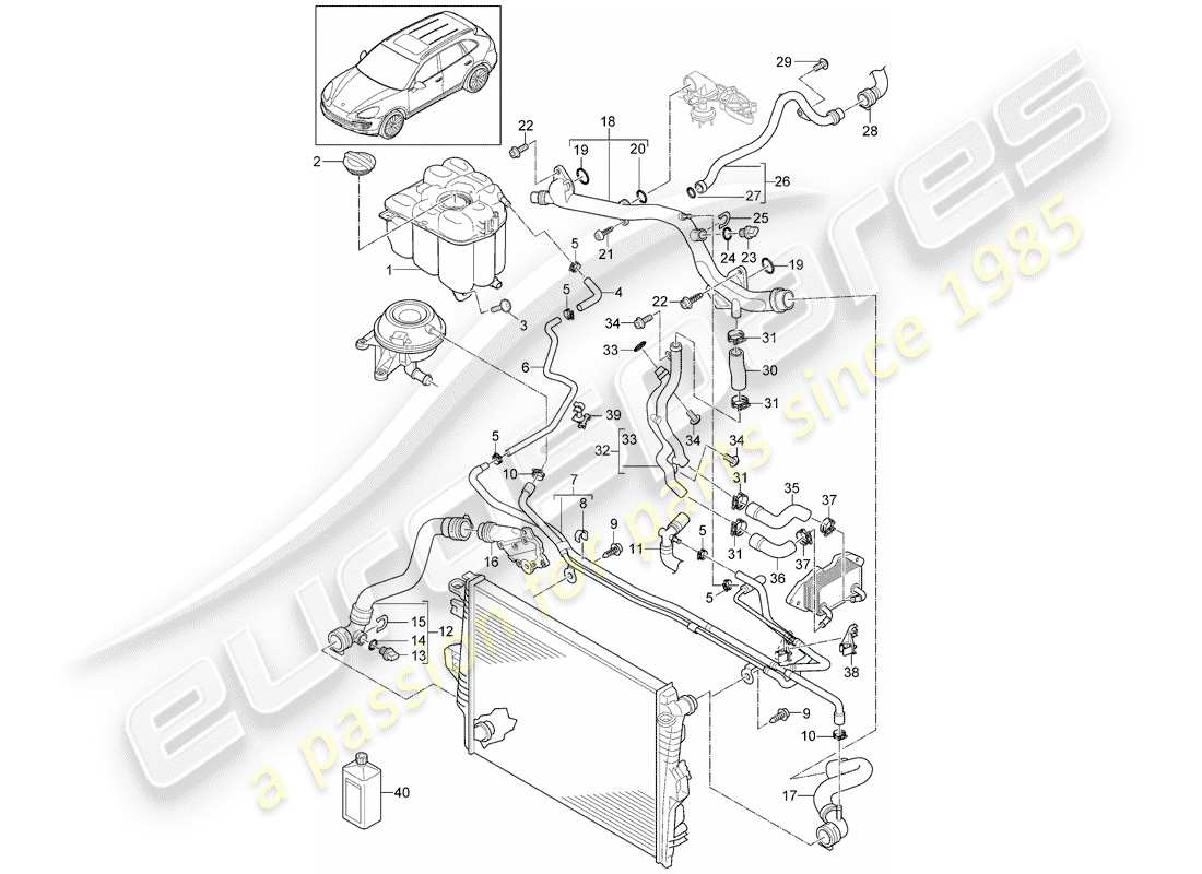 porsche cayenne e2 (2011) water cooling part diagram