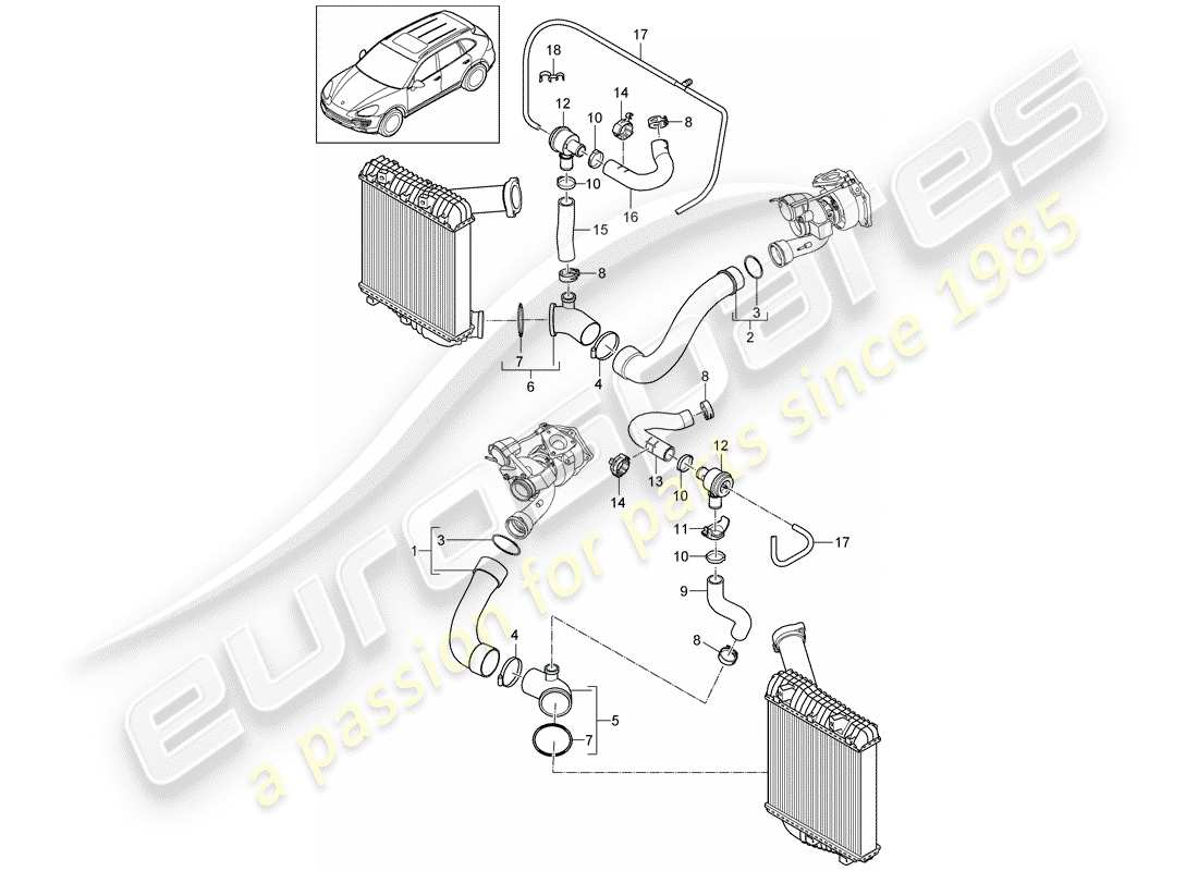 porsche cayenne e2 (2018) charge air cooler part diagram