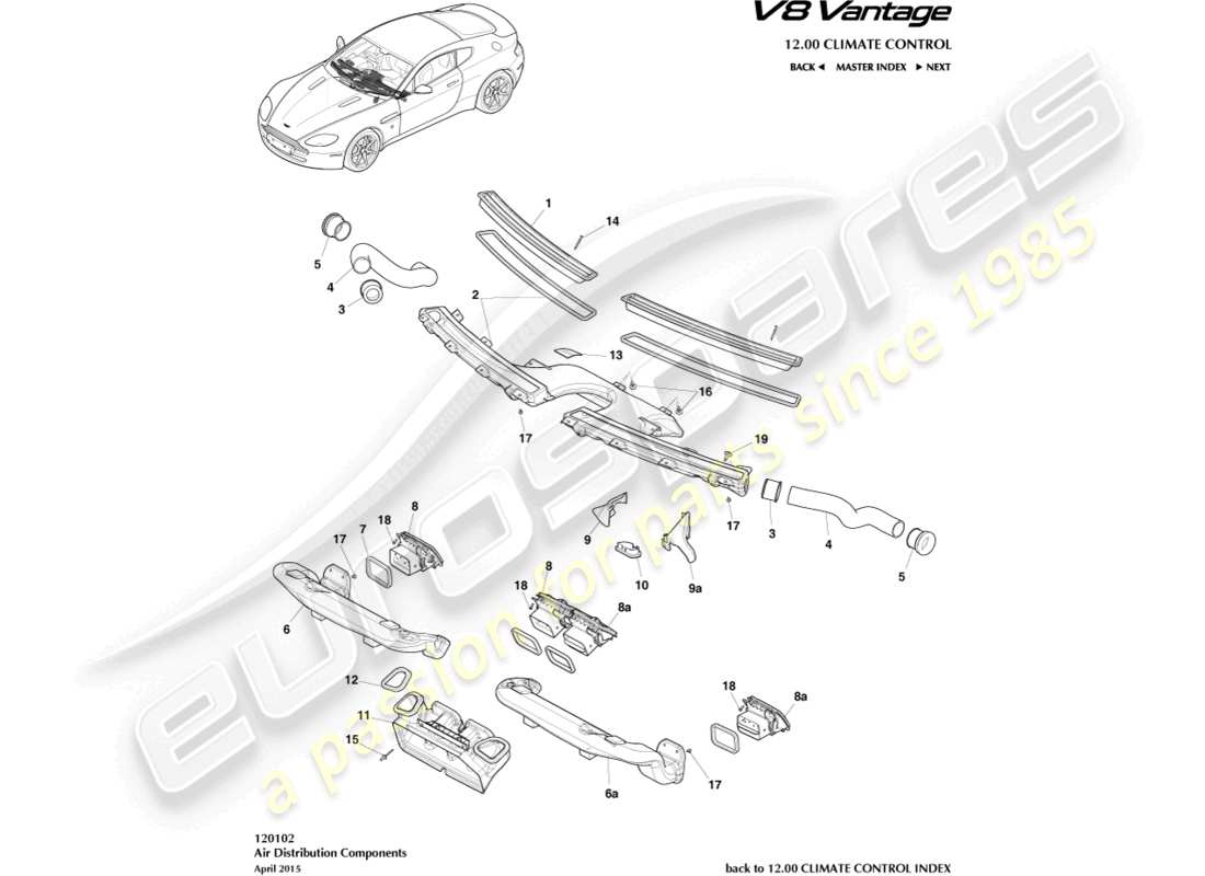 aston martin vantage gt8 (2017) air distribution components part diagram