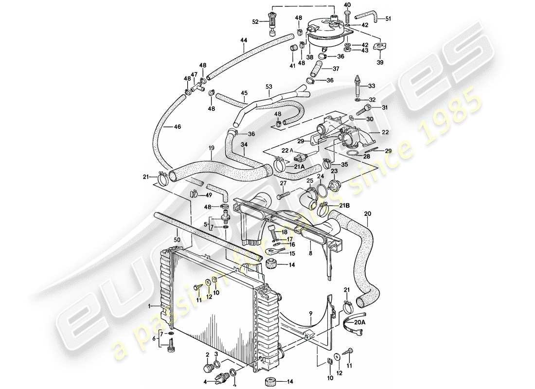 porsche 928 (1980) water cooling part diagram