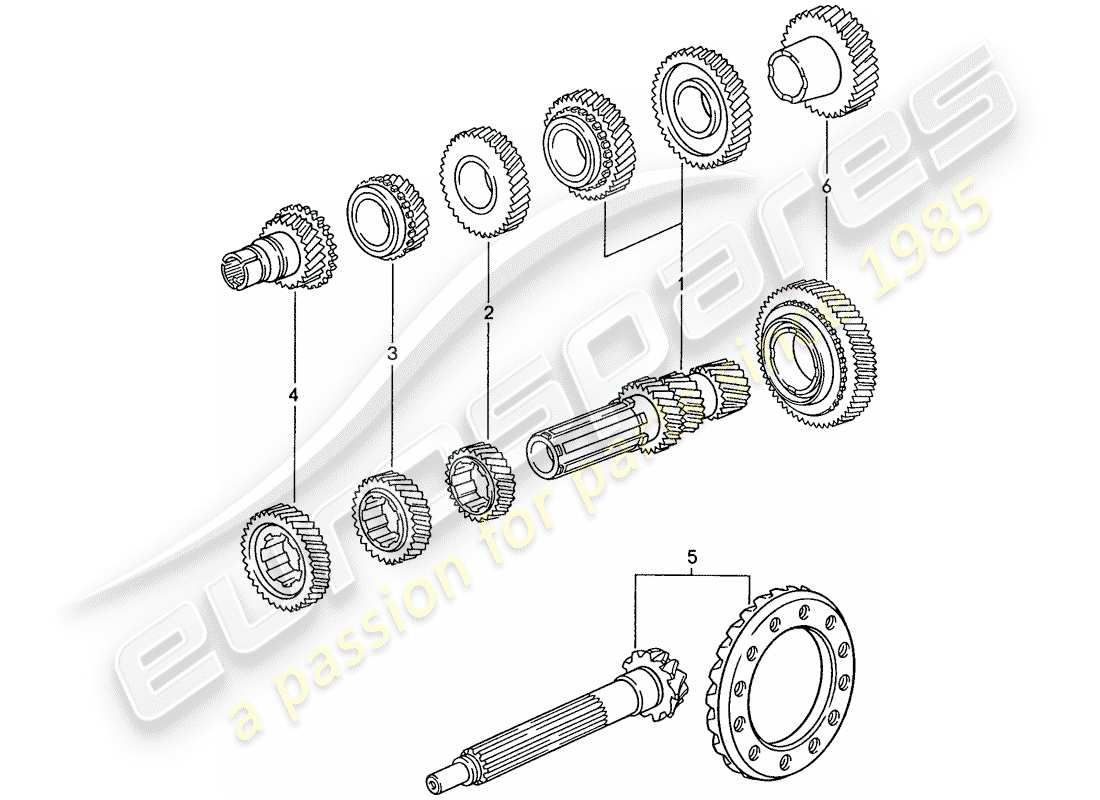 porsche 928 (1988) manual gearbox - gear wheel sets part diagram