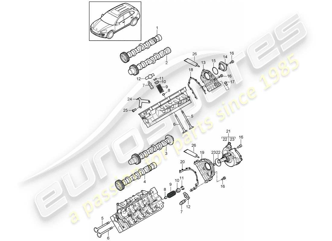 porsche cayenne e2 (2018) camshaft, valves part diagram
