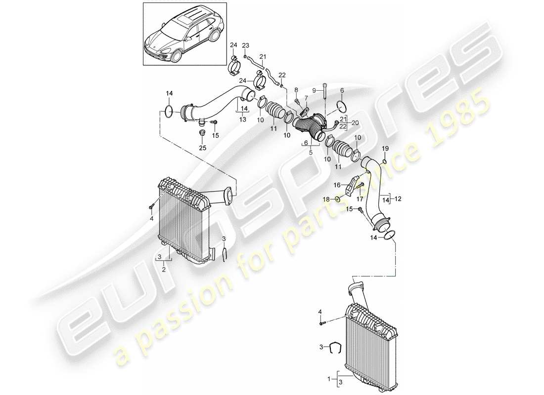 porsche cayenne e2 (2018) charge air cooler part diagram