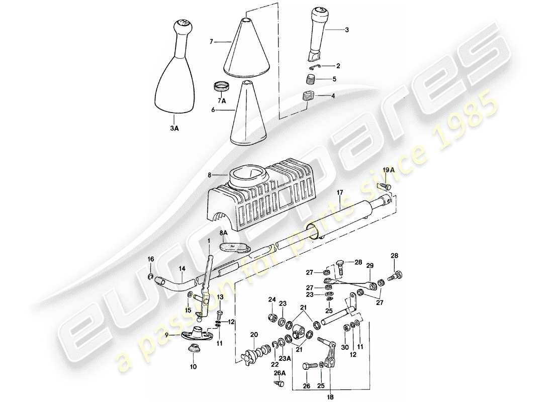 porsche 924 (1983) shift mechanism - manual gearbox part diagram
