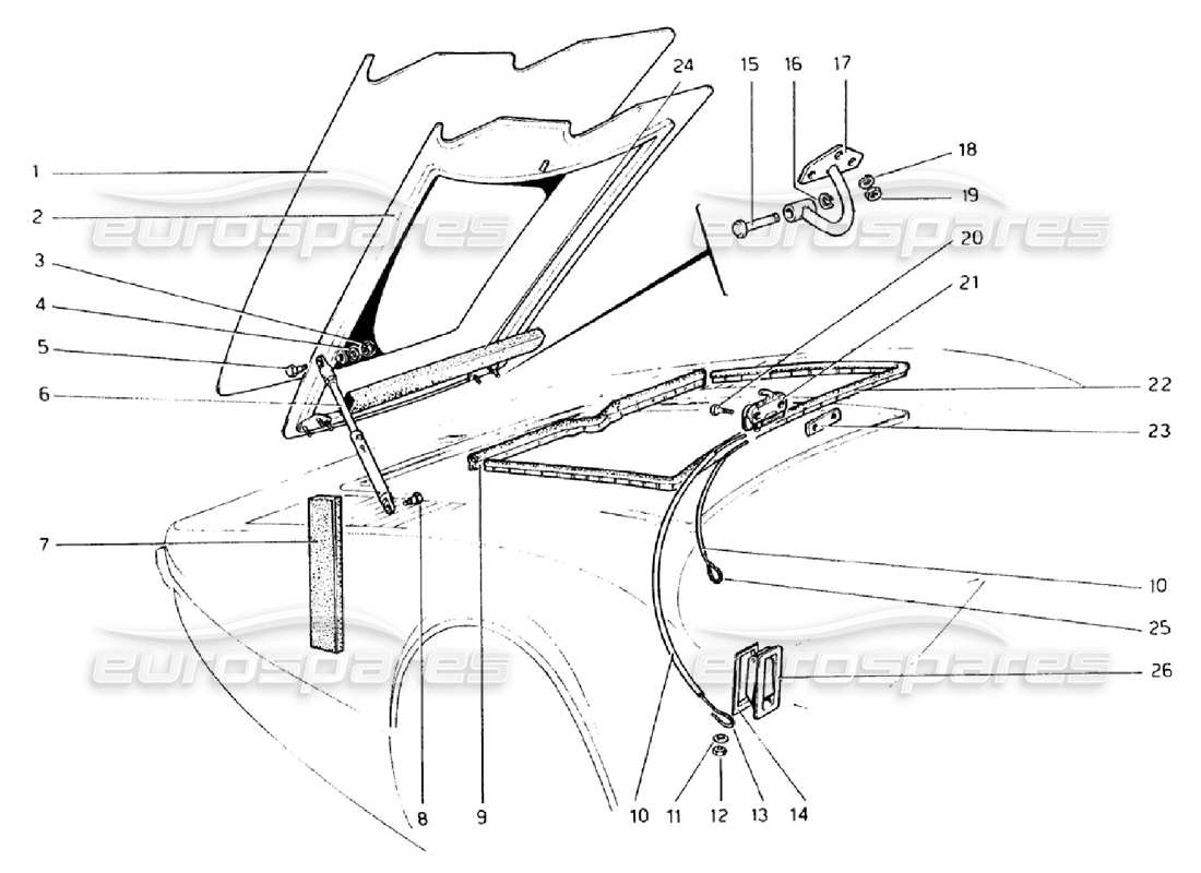 Ferrari 308 GTB (1976) Front Compartment Lid Table Part Diagram