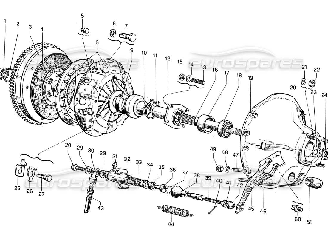 Ferrari 330 GTC Coupe Clutch and Controls Parts Diagram