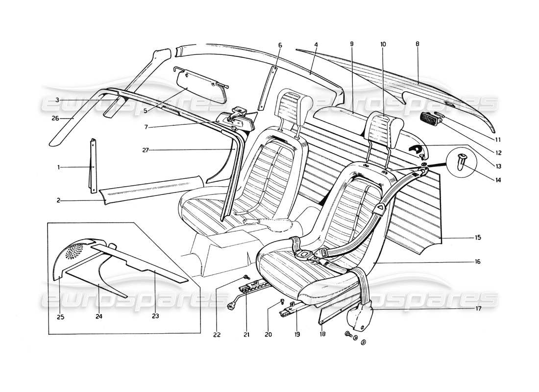 Ferrari 246 Dino (1975) Interior Trims and Seats Parts Diagram