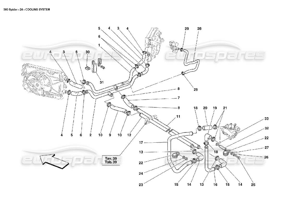 Ferrari 360 Spider Cooling System Parts Diagram