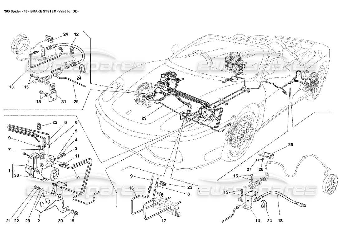 Ferrari 360 Spider Brake System Parts Diagram