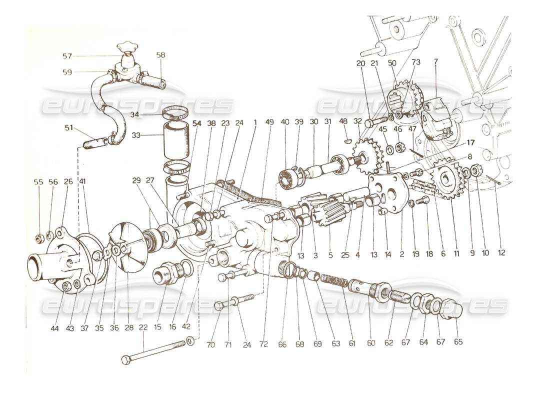 Ferrari 365 GTC4 (Mechanical) Water & Oil pump - Revision Parts Diagram