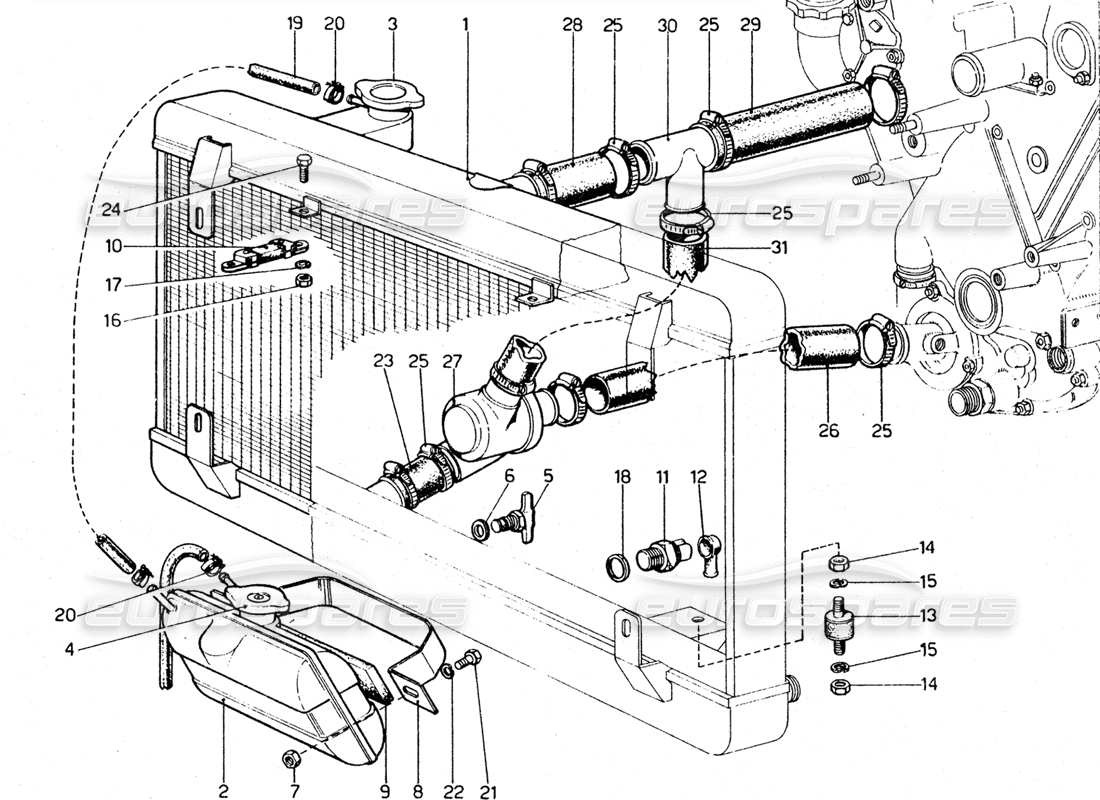 Ferrari 365 GTC4 (Mechanical) Water circuit - Revision Parts Diagram