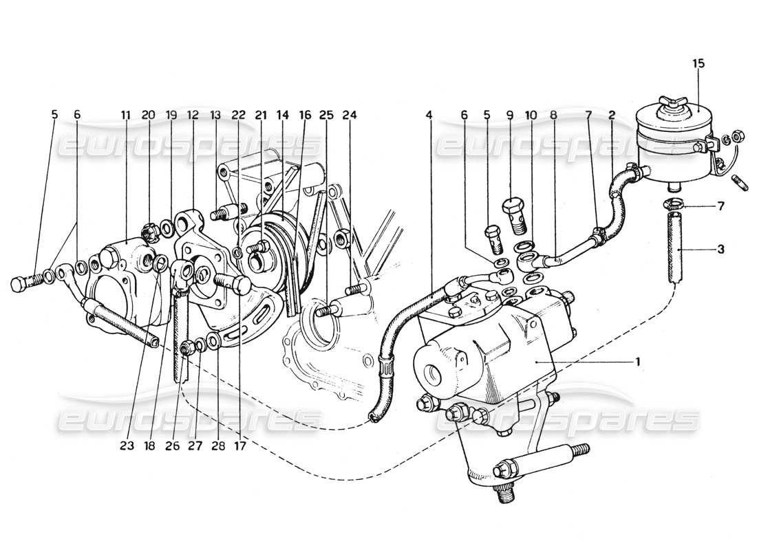 Ferrari 365 GTC4 (Mechanical) Steering box & pump - Revision Parts Diagram