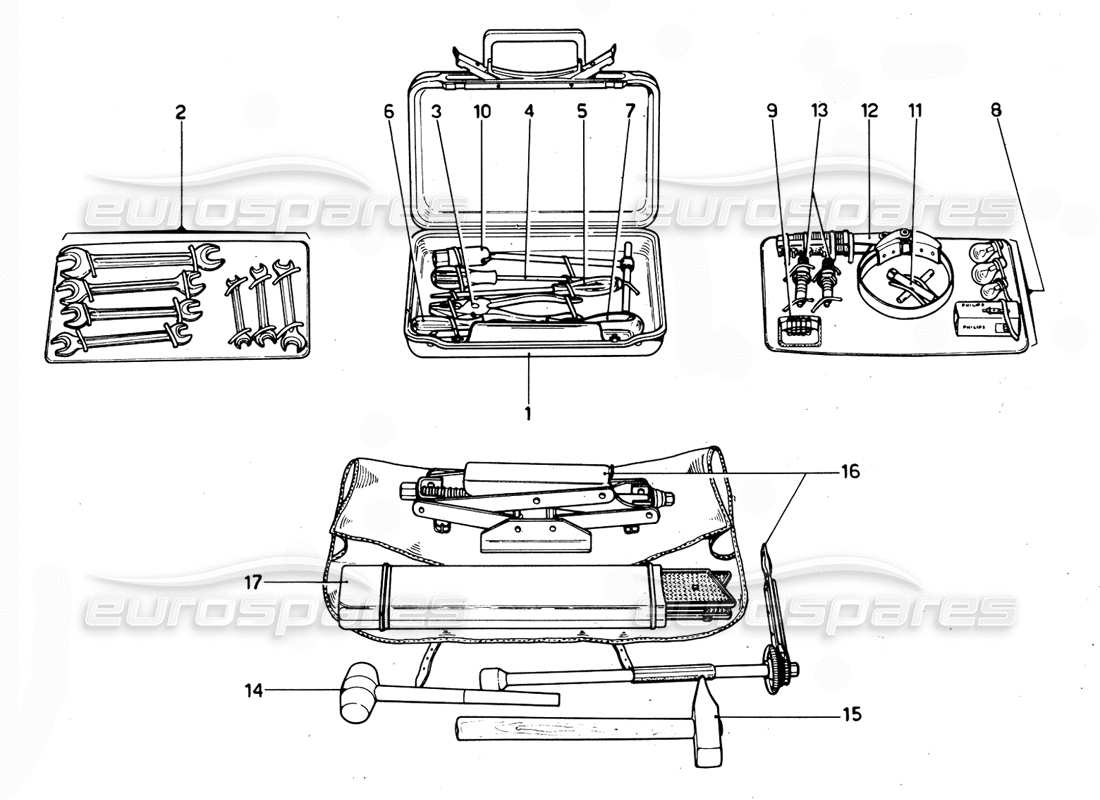 Ferrari 365 GTC4 (Mechanical) Tool Kits - Revision Parts Diagram