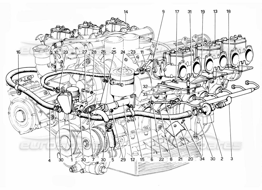 Ferrari 365 GTC4 (Mechanical) USA Diverter valves- Revision Parts Diagram