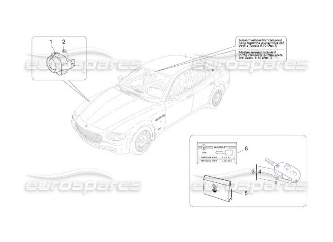 Maserati QTP. (2005) 4.2 alarm and immobilizer system Part Diagram