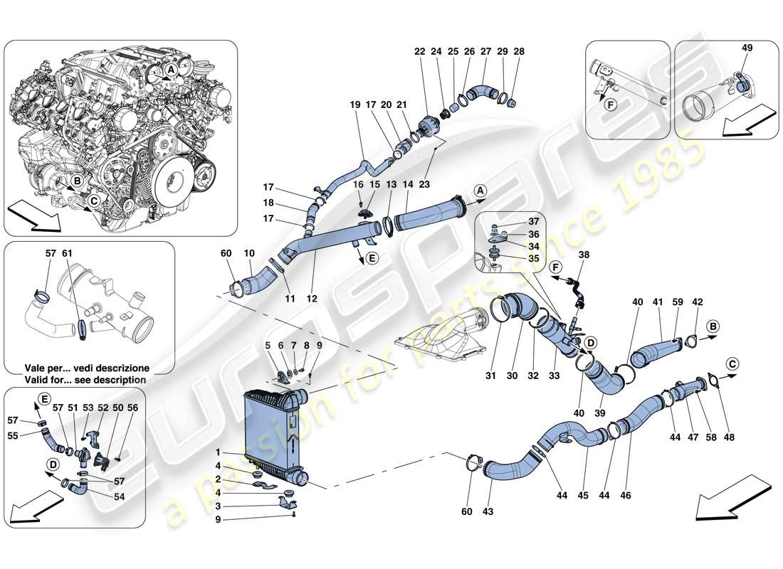 Ferrari GTC4 Lusso T (EUROPE) Intercooler Parts Diagram