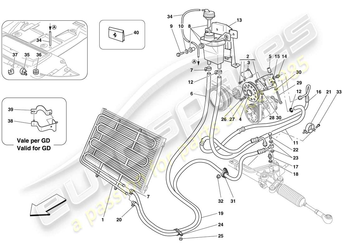 Ferrari 599 GTO (USA) HYDRAULIC FLUID RESERVOIR, PUMP AND COIL FOR POWER STEERING SYSTEM Part Diagram