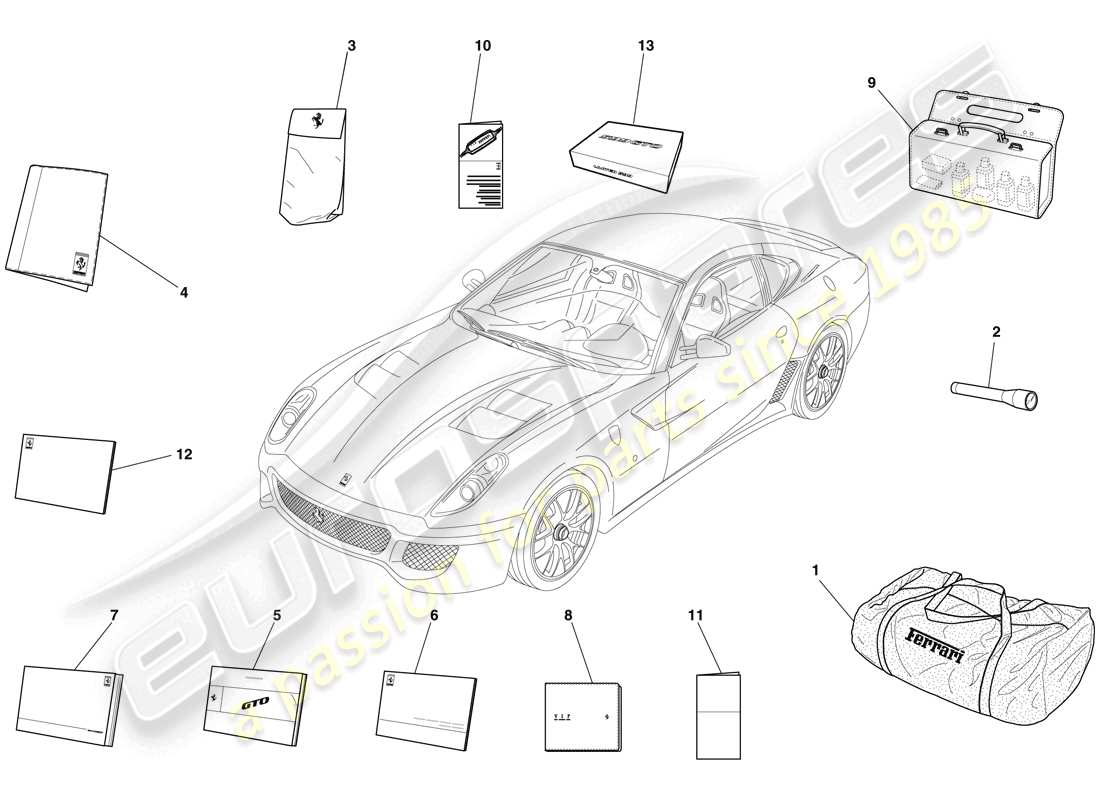Ferrari 599 GTO (USA) documentation and accessories Part Diagram