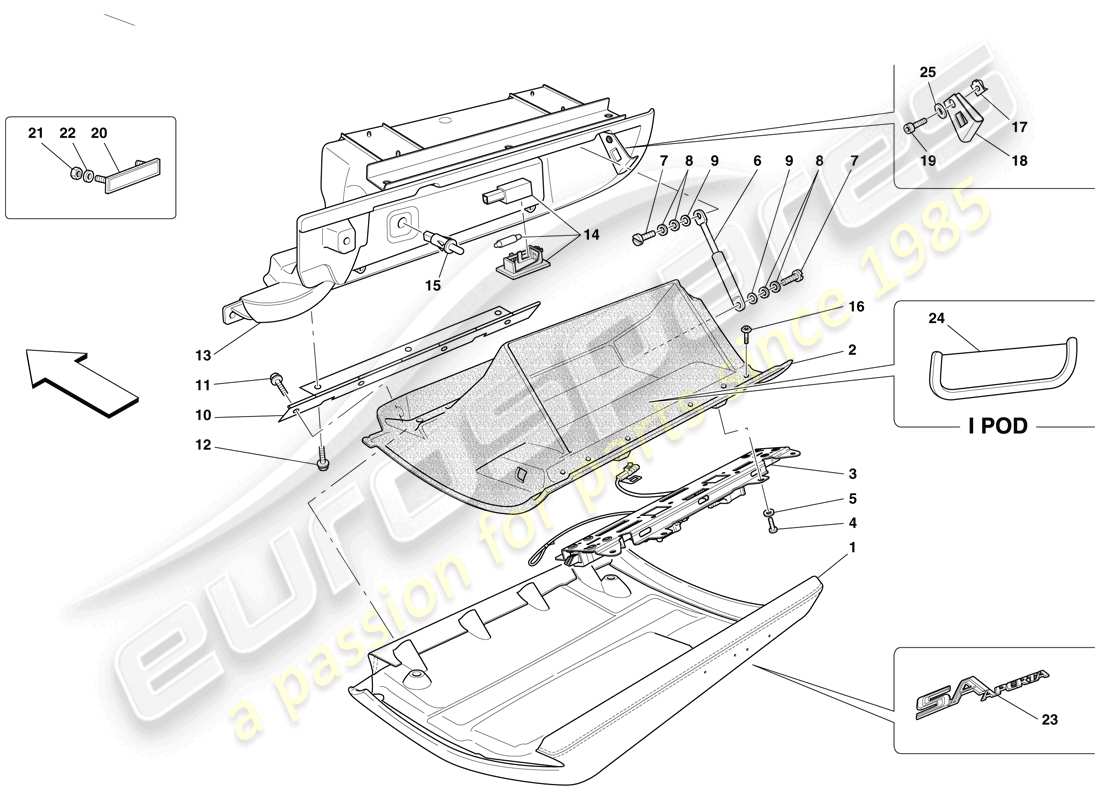 Ferrari 599 SA Aperta (USA) GLOVE COMPARTMENT Part Diagram