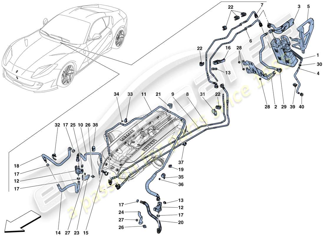 Ferrari 812 Superfast (Europe) evaporative emissions control system Part Diagram