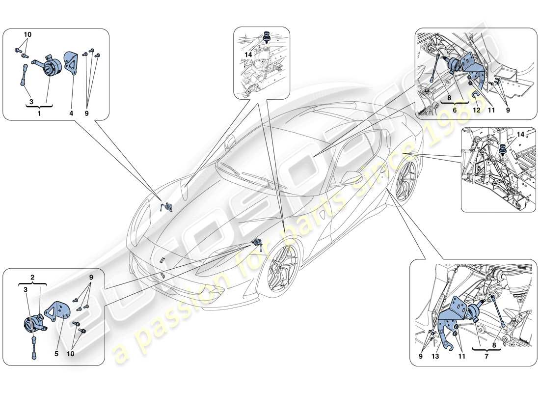 Ferrari 812 Superfast (Europe) ELECTRONIC MANAGEMENT (SUSPENSION) Part Diagram