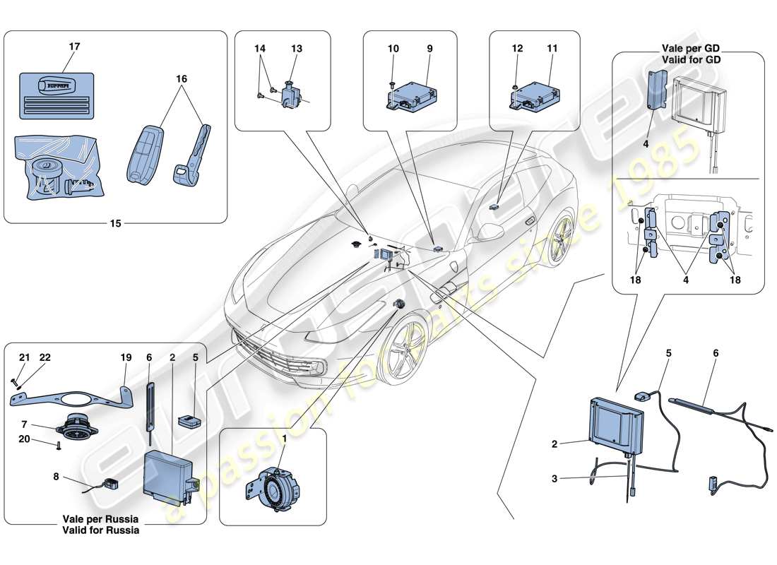 Ferrari GTC4 Lusso (RHD) ANTITHEFT SYSTEM Parts Diagram