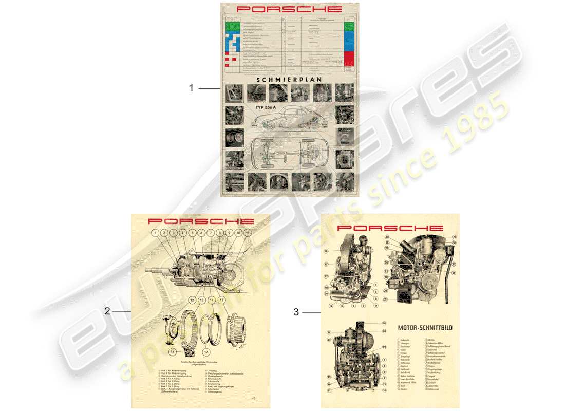 Porsche Classic accessories (1986) PICTURE - LUBRICATION PLAN - WIRING DIAGRAM Part Diagram
