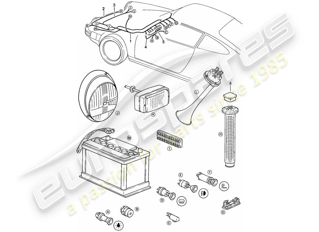 Porsche 911 (1984) WIRING HARNESSES - FRONT LUGGAGE COMPARTMENT Part Diagram