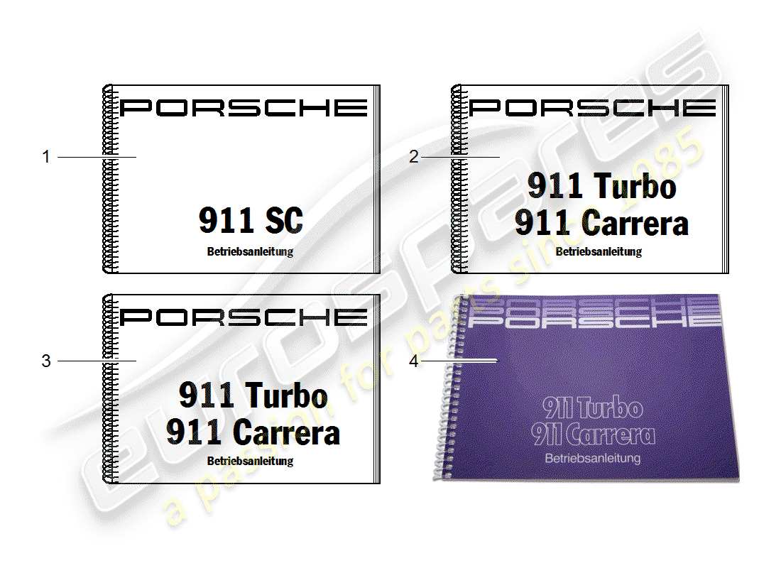 Porsche 911 (1986) CUST. LITERATURE/MAINT. PASS - INSTRUCTION MANUAL Part Diagram