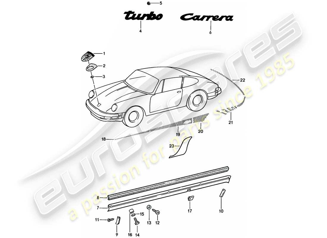 Porsche 911 (1986) DECORATIVE FITTINGS Part Diagram