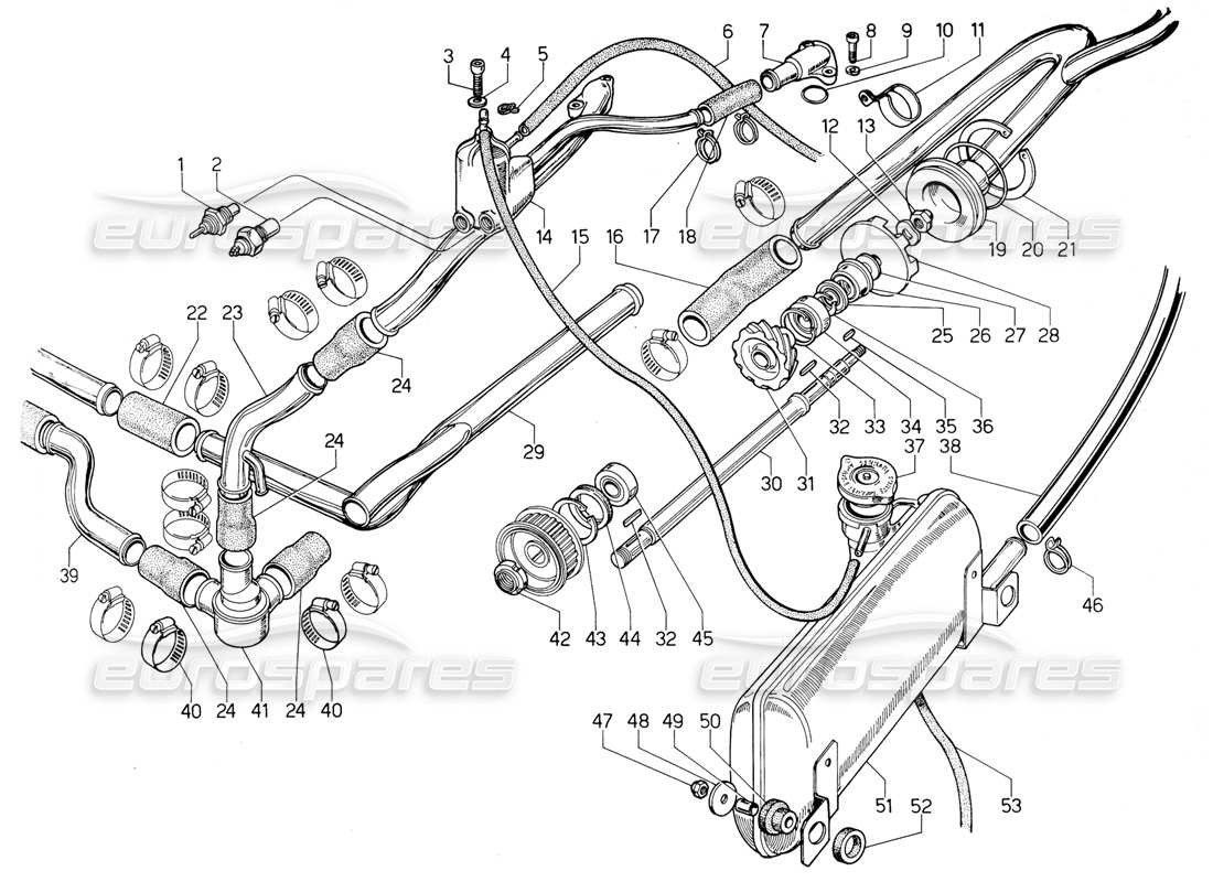 Lamborghini Urraco P300 water pump and system Parts Diagram