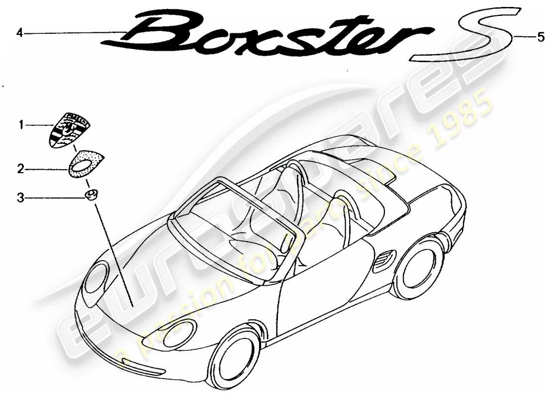Porsche Boxster 986 (2001) nameplates Part Diagram