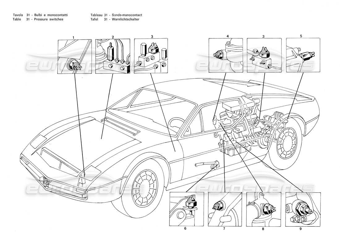 Maserati Merak 3.0 Pressure Switches Parts Diagram