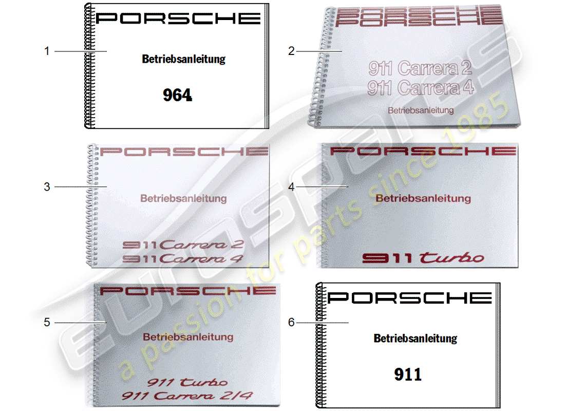 Porsche After Sales lit. (1989) customer literature Part Diagram