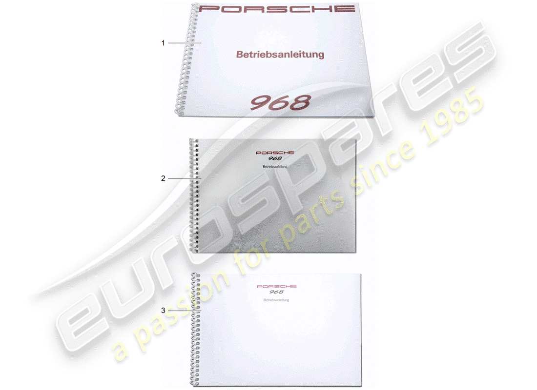 Porsche After Sales lit. (1994) INSTRUCTION MANUAL Part Diagram