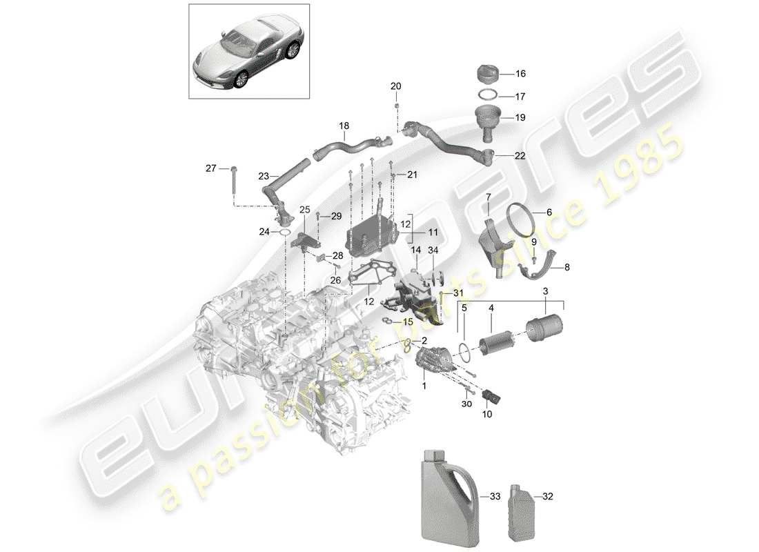 Porsche 718 Boxster (2020) ENGINE (OIL PRESS./LUBRICA.) Part Diagram