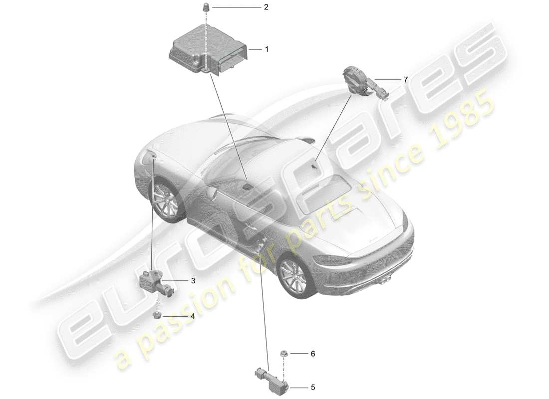 Porsche 718 Boxster (2020) electronic control module Part Diagram
