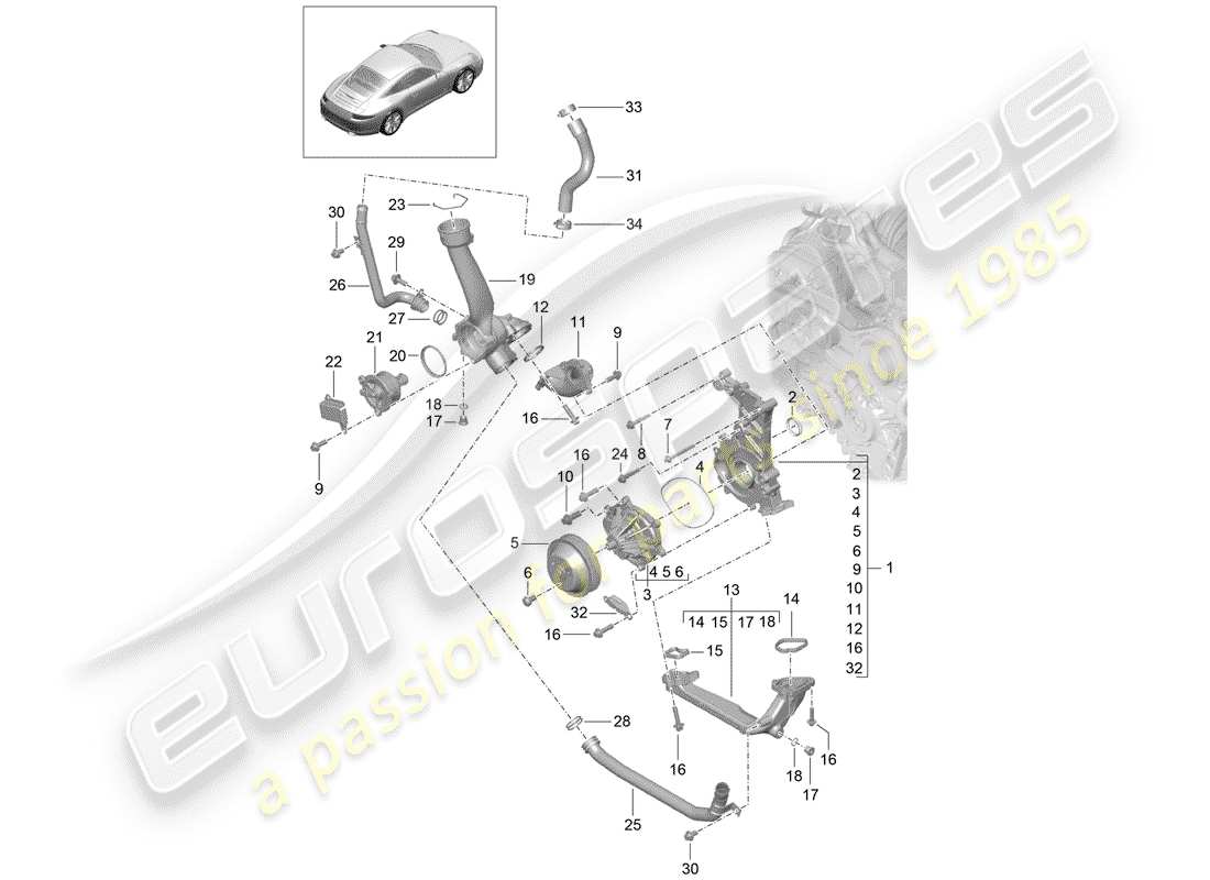 Porsche 991 (2014) WATER PUMP Part Diagram