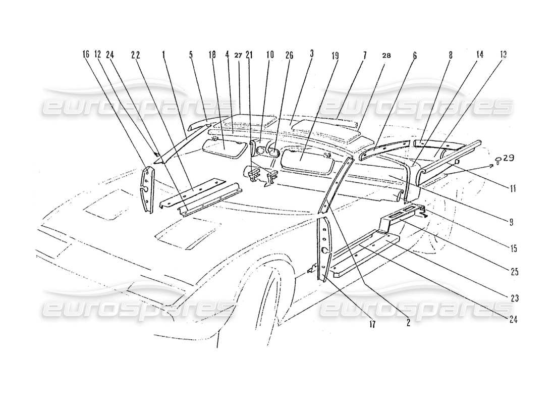 Ferrari 365 GTC4 (Coachwork) Inner Trim panels & Sun Visors Parts Diagram