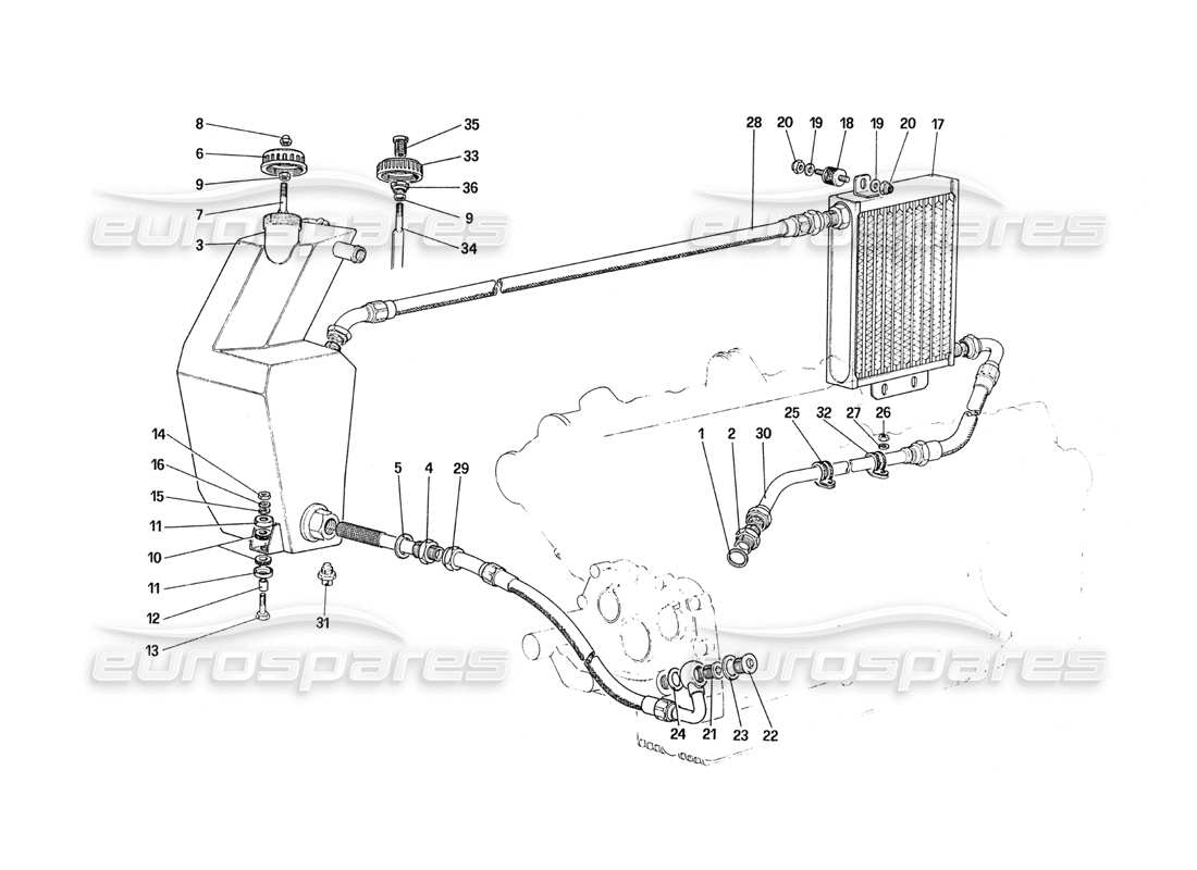 Ferrari 288 GTO Lubrication System Parts Diagram