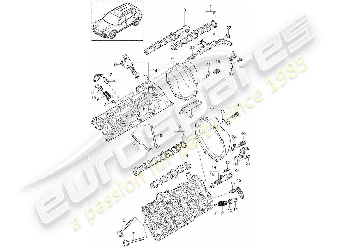 Porsche Cayenne E2 (2015) CAMSHAFT, VALVES Part Diagram