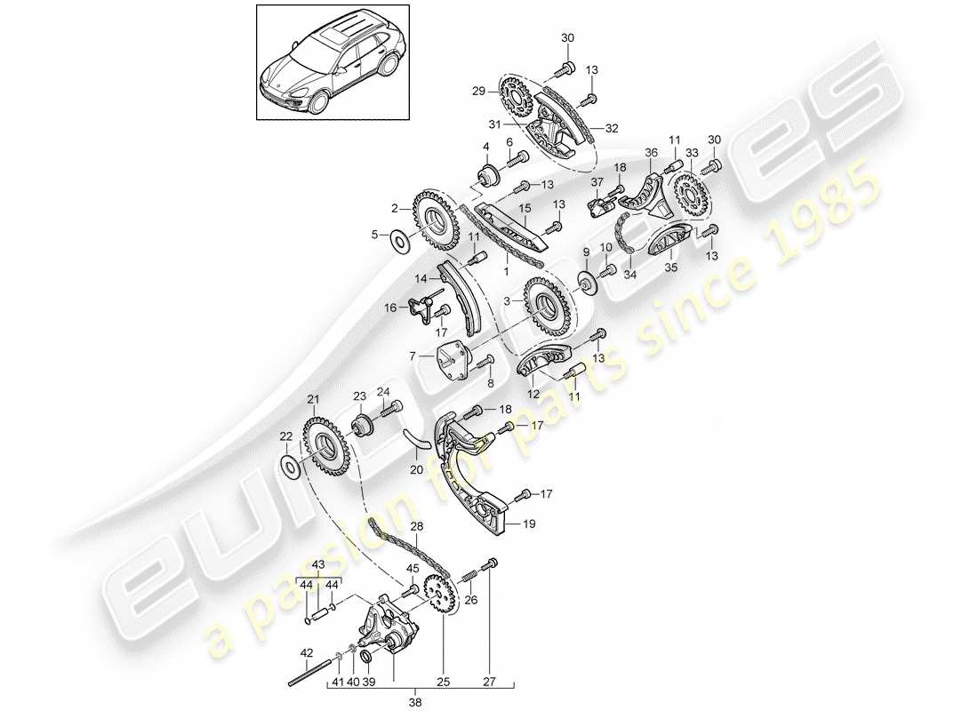 Porsche Cayenne E2 (2015) VALVE CONTROL Part Diagram